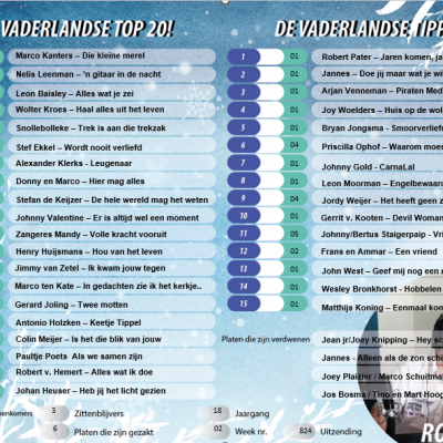 Vaderlandse Top 20 Week 2