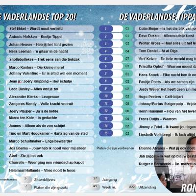 Vaderlandse Top 20 Week 49  2023
